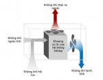 Quy trình bảo dưỡng điều hòa